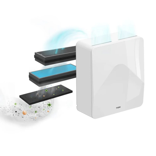 Бризер Tion 4S Family изображение