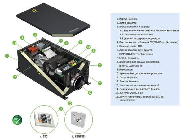 Ventmachine Колибри 500 EC