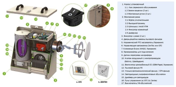 Ventmachine Satellite 2